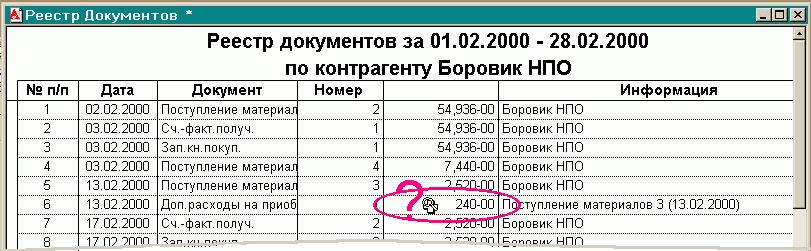 Реестр вопросов