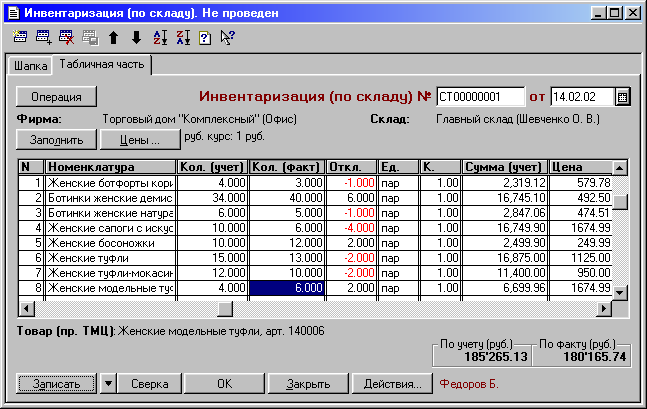 Как правильно считать ревизию в магазине схема действий