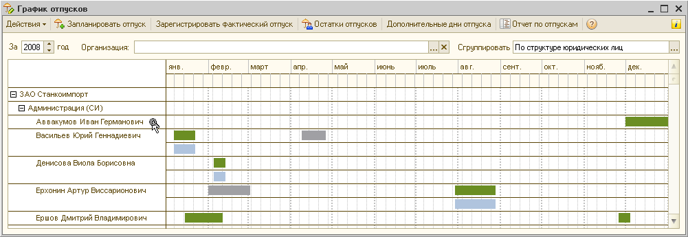 Отчет диаграмма 1с