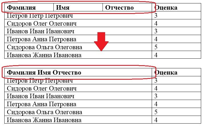 В чем отличие интерфейса word 2007 от предыдущих версий