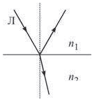 На рисунке показан ход светового луча