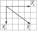 На рисунке представлены 3 вектора сил приложенных к одной точке и лежащих в одной плоскости