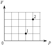 При переходе из состояния а в состояние в см рисунок температура идеального газа